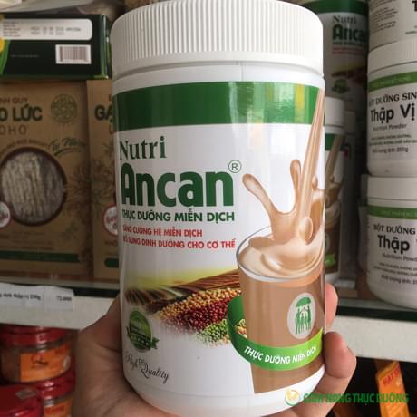 NutriAncan